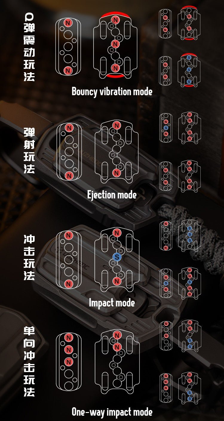 JuzhEDC THOUSAND MACHINES PRO - MetaEDC