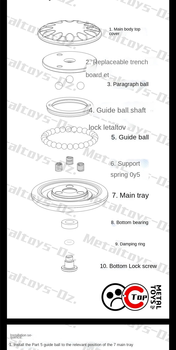 Metal Toys DZ Top-C Mechanical Haptic Coin - MetaEDC